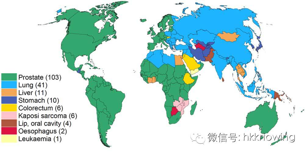 2014癌症发生整体情况报告，中国人发病人数和死