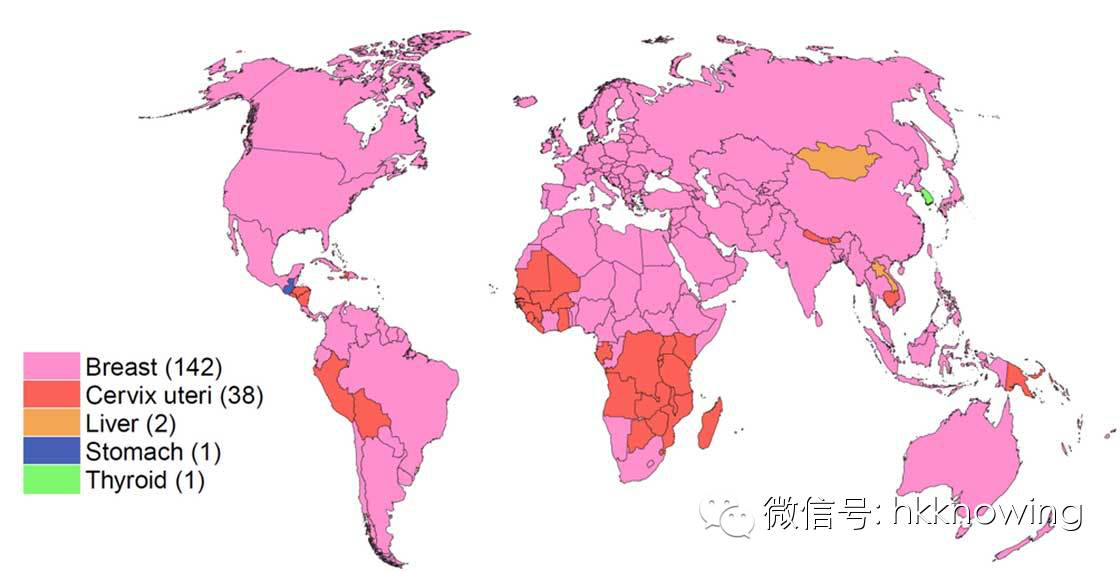 2014癌症发生整体情况报告，中国人发病人数和死