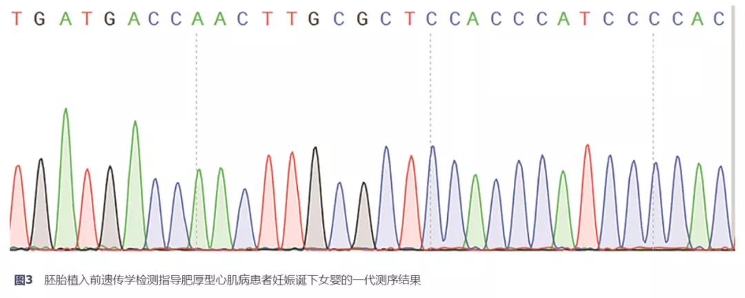 <b>【佳学基因检测</b>