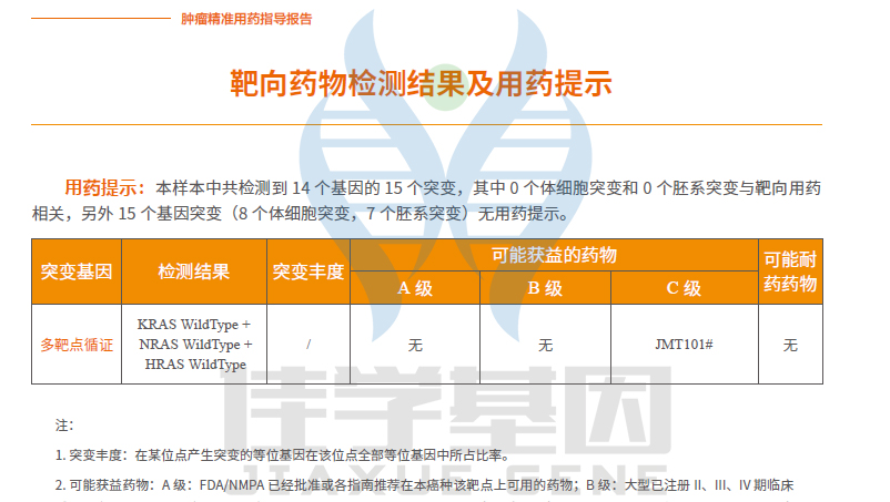 高精度基因测试为什么包含DRP2基因？