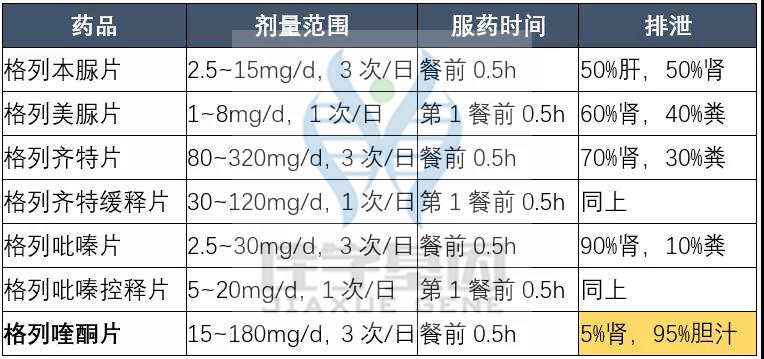 DOCK3基因测试有突变会得什么病？