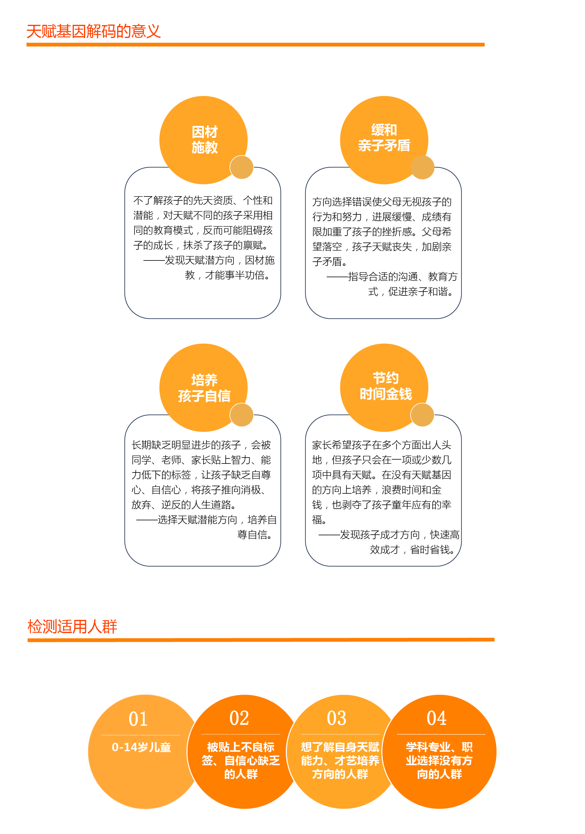 基因评估分析套餐是否应当有FCGR2B基因？