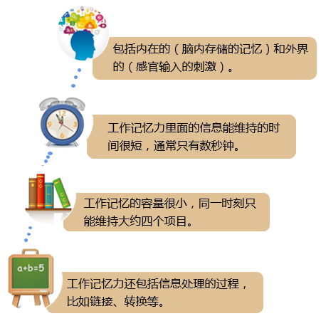 <b>【佳学基因检测</b>