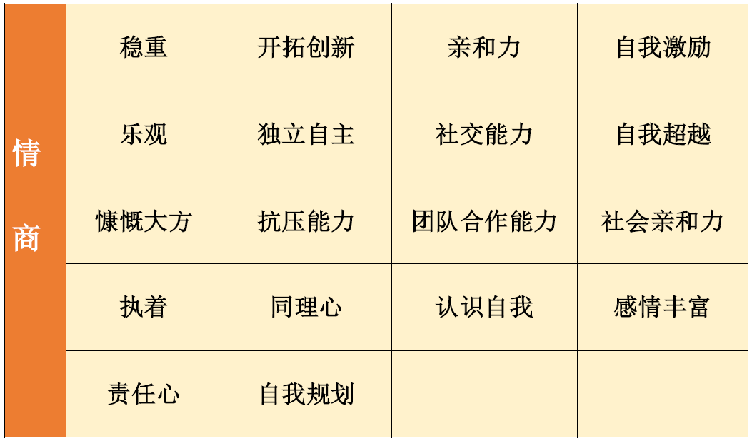 <b>【佳学基因检测</b>