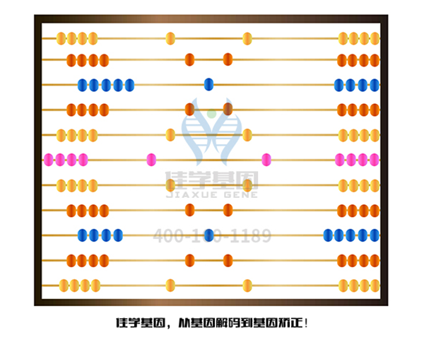 【佳学基因-基因检测】不要让自家闺女患有有色素失禁症