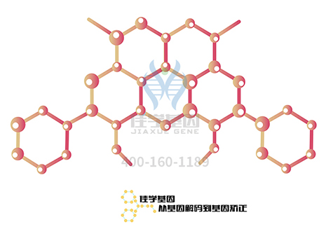 生殖科遗传测试项目招标中关于EPHA8的问题及答案