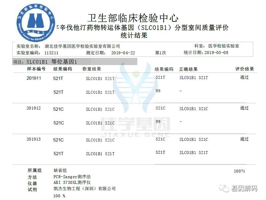 医学院专升本关于EPHA5突变检测的基本技能