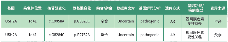 <b>【佳学基因检测</b>