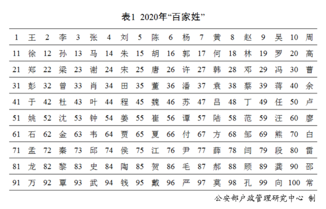 <b>【佳学基因检测</b>