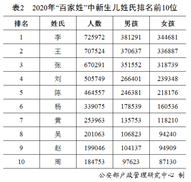 <b>【佳学基因检测</b>