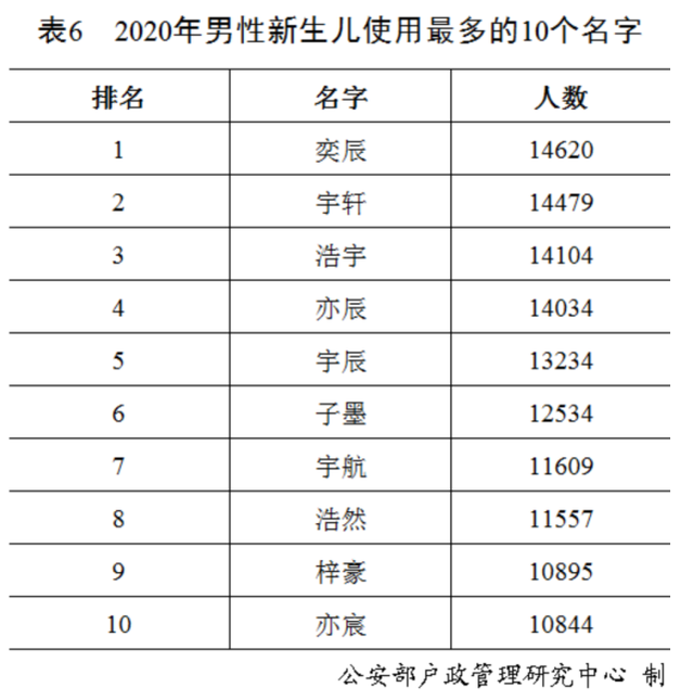 <b>【佳学基因检测</b>