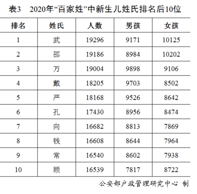 <b>【佳学基因检测</b>