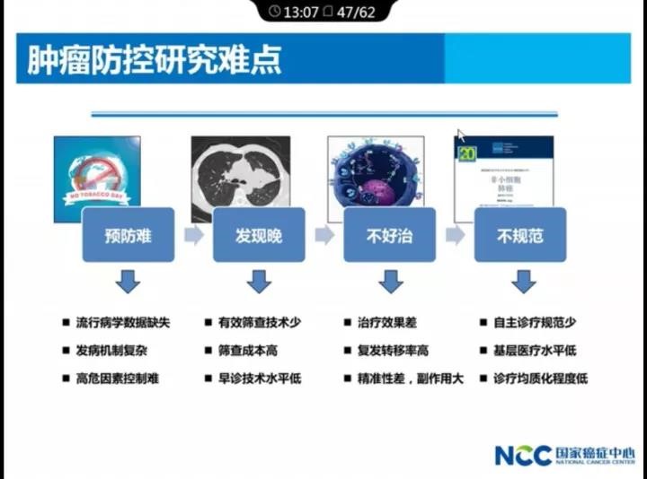 【佳学基因-基因检测】最新：2017中国肿瘤现状和趋势，基因检测预防刻不容缓