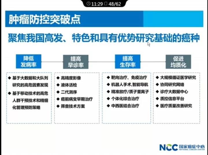 【佳学基因-基因检测】最新：2017中国肿瘤现状和趋势，基因检测预防刻不容缓